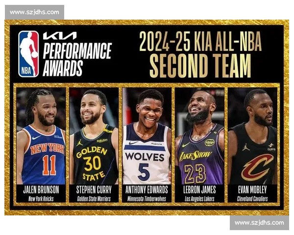 经典阵容里的星光：那些刻在 NBA 记忆里的名字